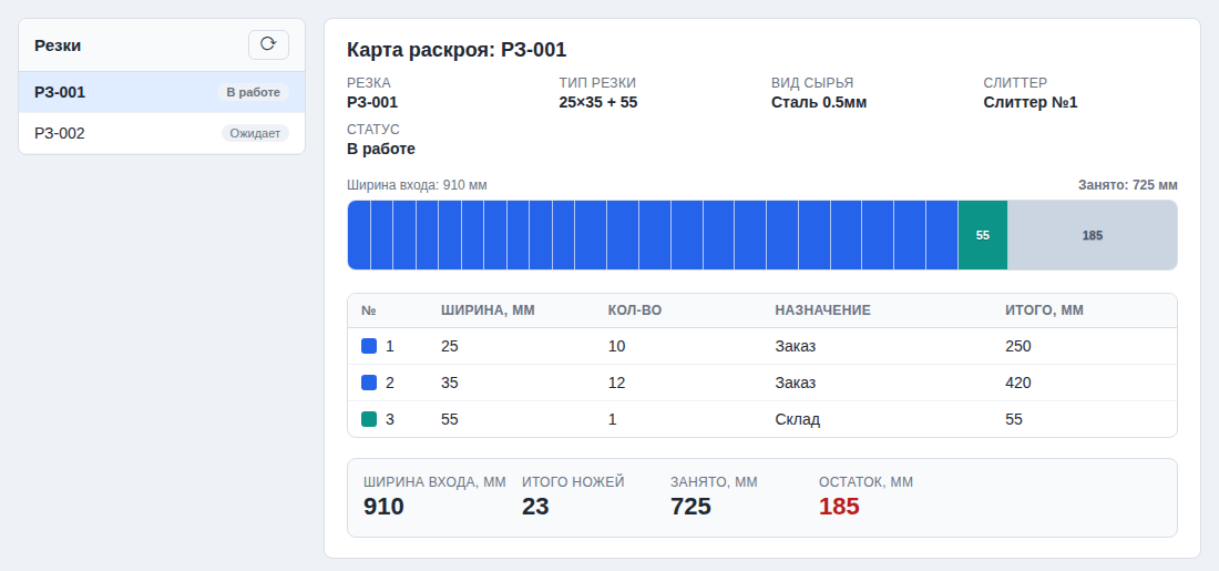 Карта раскроя ролла шириной 910 мм: ножи под заказ и склад, занятая ширина и остаток